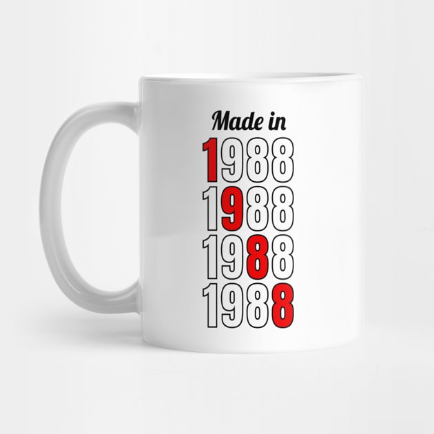 Made in 1988 by monkeyflip